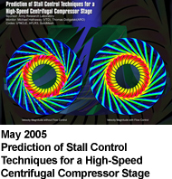 May 2005
