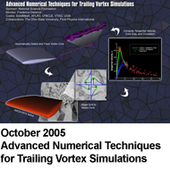 October 2005
