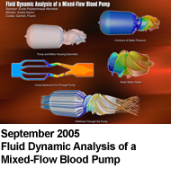 September 2005