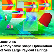 June 2006