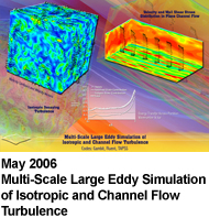 May 2006