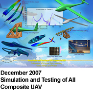 December 2007